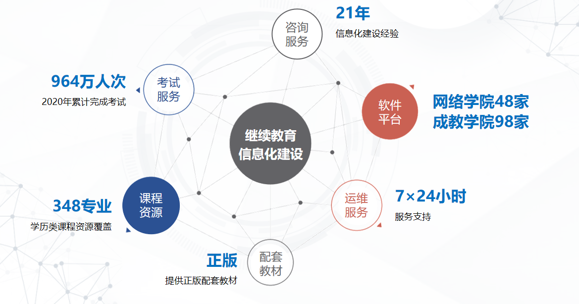 山东4.png