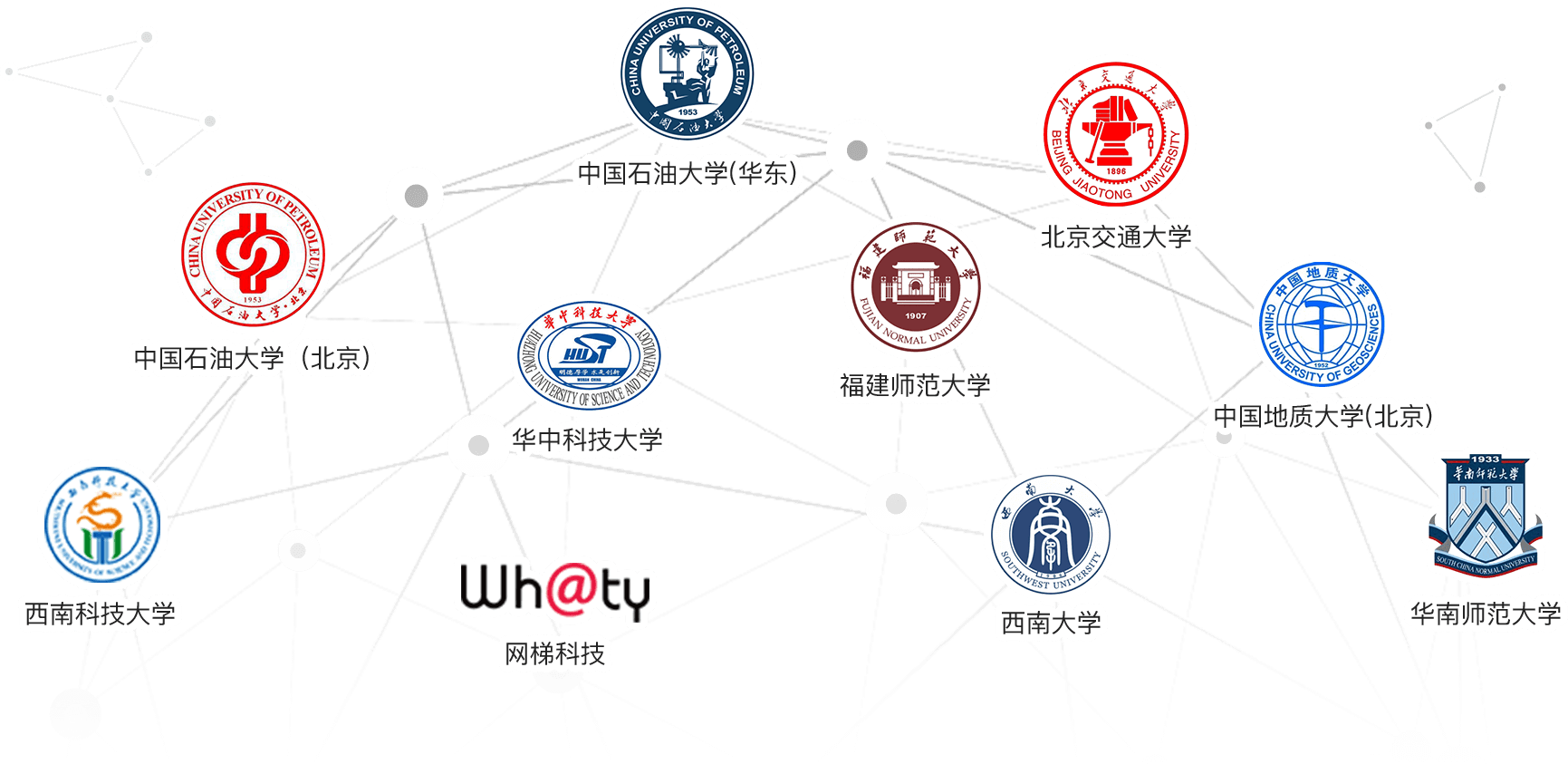北京网梯科技发展有限公司