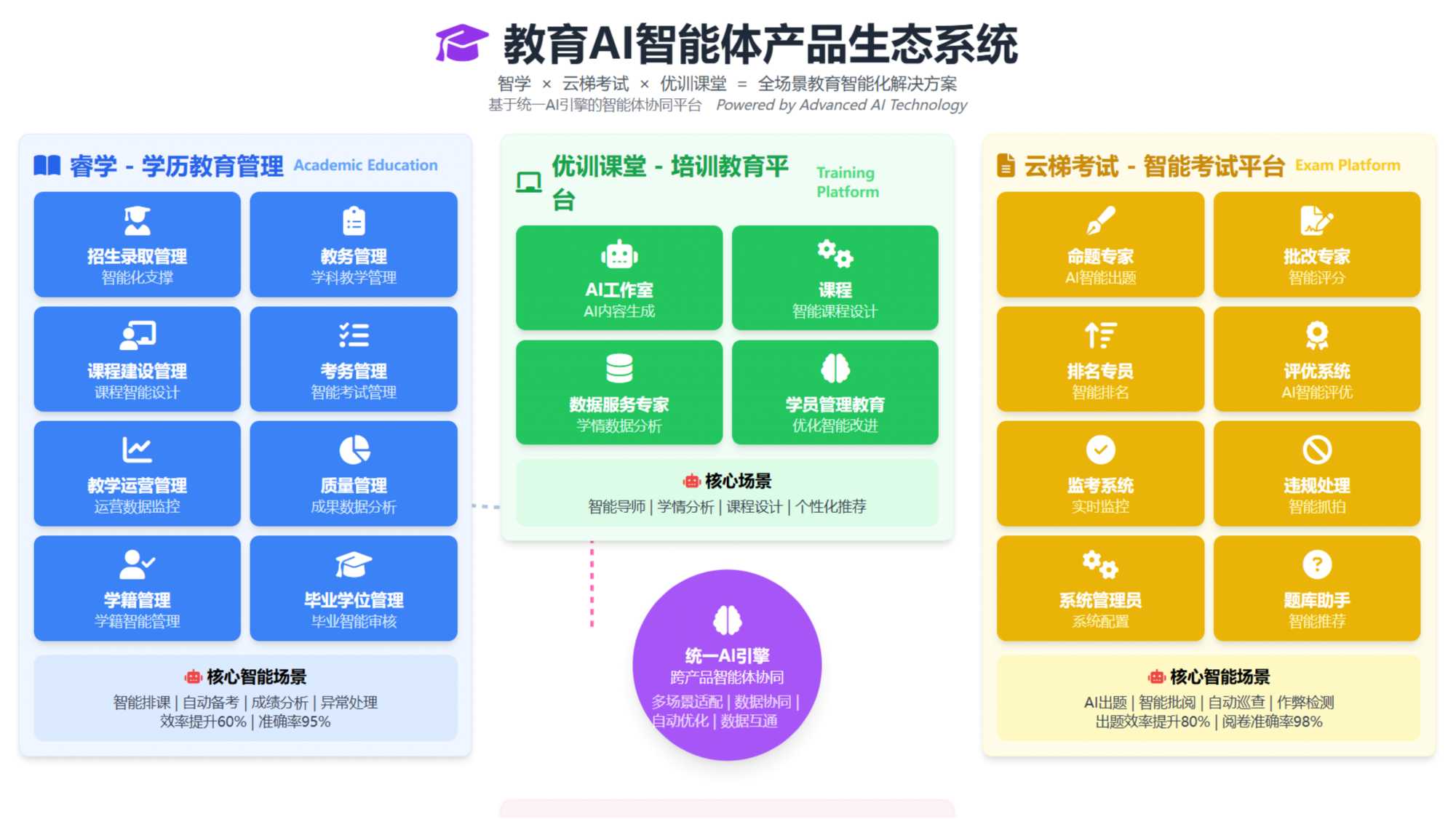 1758617426756097534.jpg 图片4.jpg